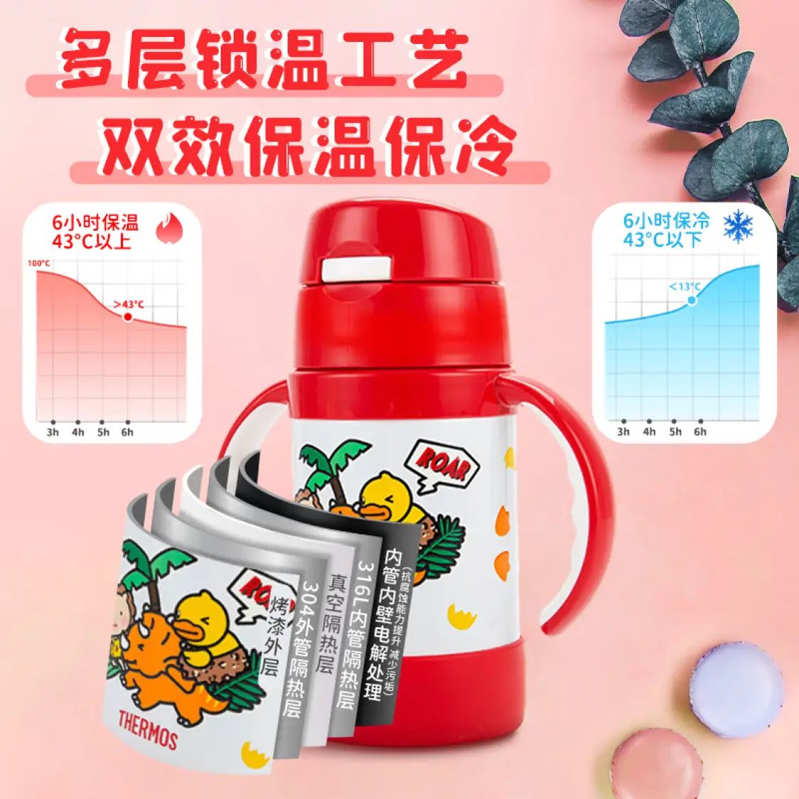 THERMOS 膳魔师 学生水杯TCKK 红恐龙 280ml （带恐龙蛋） 券后77.96元