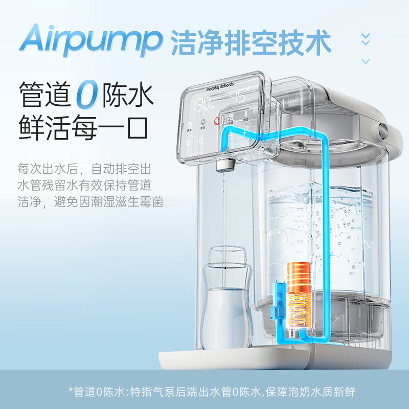 京东PLUS：摩飞 MR5300 电热水壶 2L 306.6元（双重优惠）