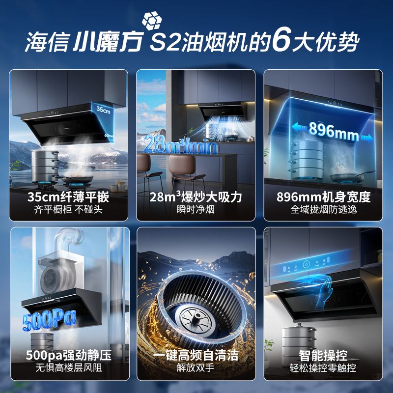 Hisense 海信 小魔方S2油煙機(jī)頂側(cè)雙吸28m3大吸力大風(fēng)量抽煙機(jī)揮手智控 券后937元