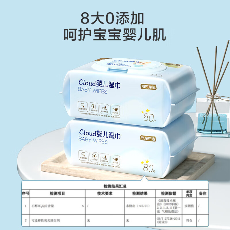 京东京造 cloud婴儿手口湿巾80抽/包 单包 2.59元