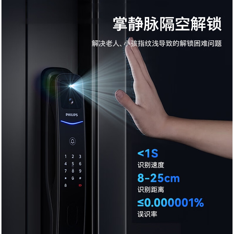 PHILIPS 飞利浦 DDL702-MVP 掌静脉猫眼大屏智能锁 2029元