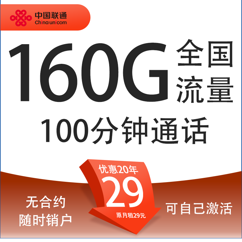 中国联通 爆款卡 20年29元月租（160G通用流量+100分钟通话+自主激活+5G套餐） 0.01元