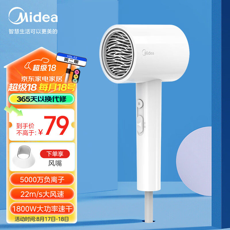 Midea 美的 五千万负离子电吹风大功率/大风量速干过热保护吹风机 FJ208极地白 1800W 65.14元