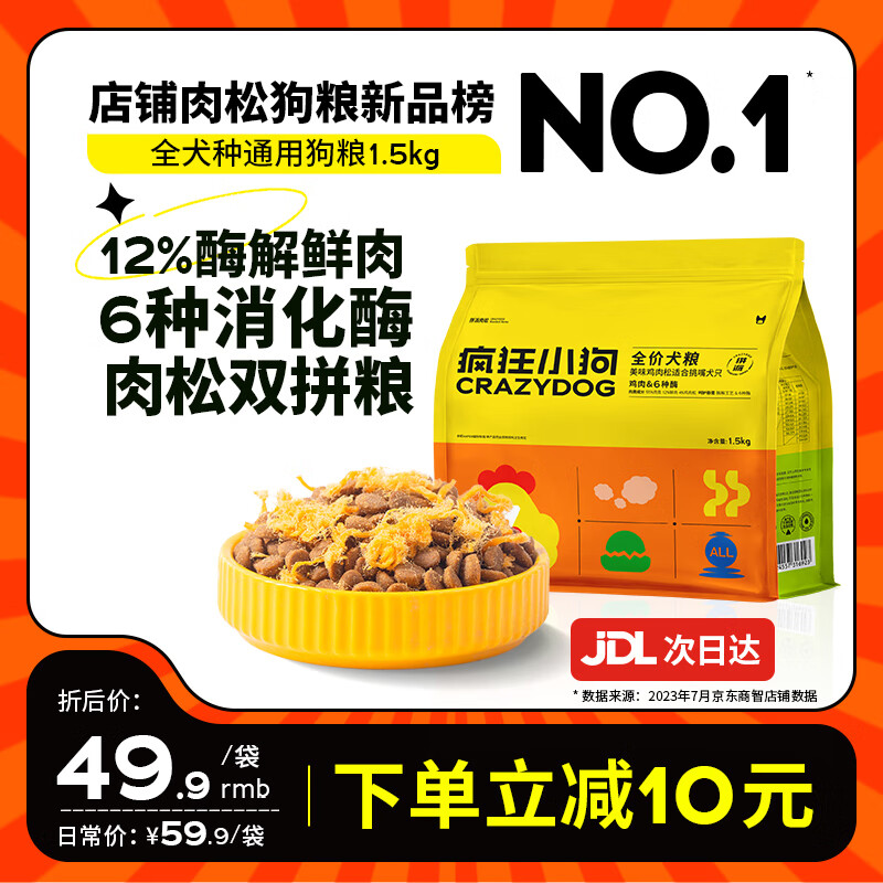 疯狂小狗 拼派肉松狗粮泰迪比熊博美小型幼犬成犬通用粮1.5kg 49.9元