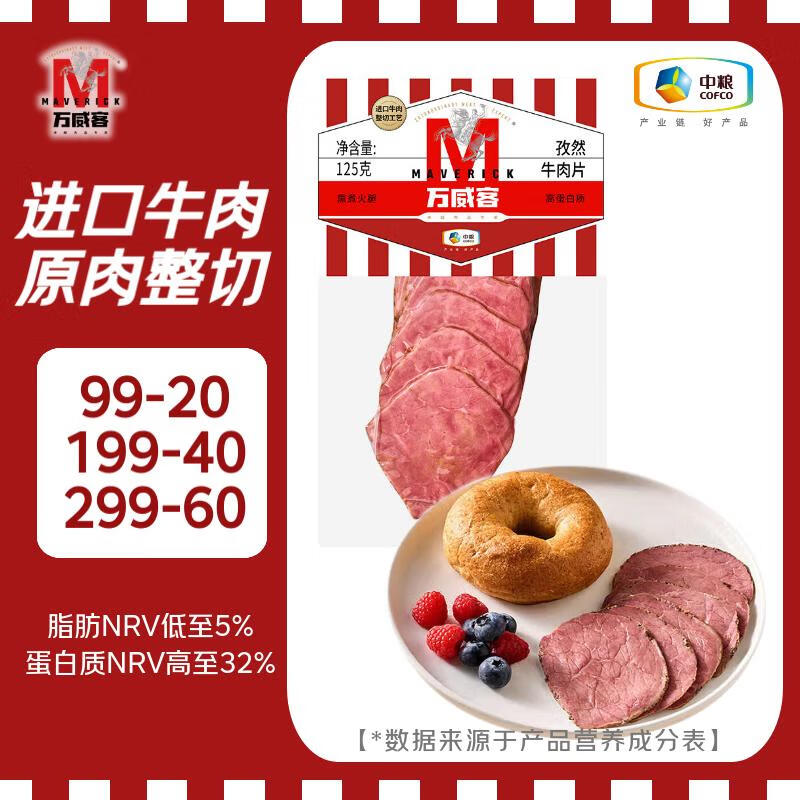 Maverick 萬威客 帕斯雀牛肉片 孜然125g火腿片午餐肉早餐三明治切片低脂開袋即食 21元（62.99元/3件）