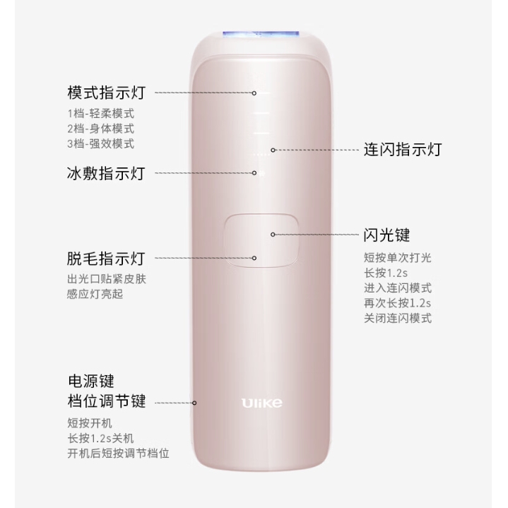 Ulike Air3系列 UI06 藍(lán)寶石冰點脫毛儀 星黛粉 券后1710元