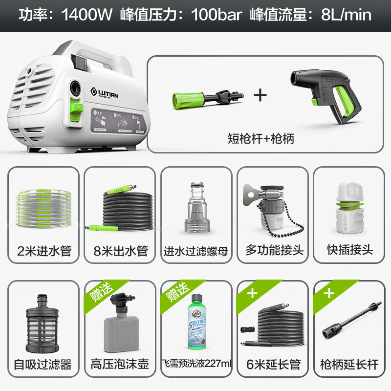 LUTIAN 綠田 高壓洗車機(jī) 1400W 河豚長搶版- 14米出水管+延長桿 169元（前5分鐘）