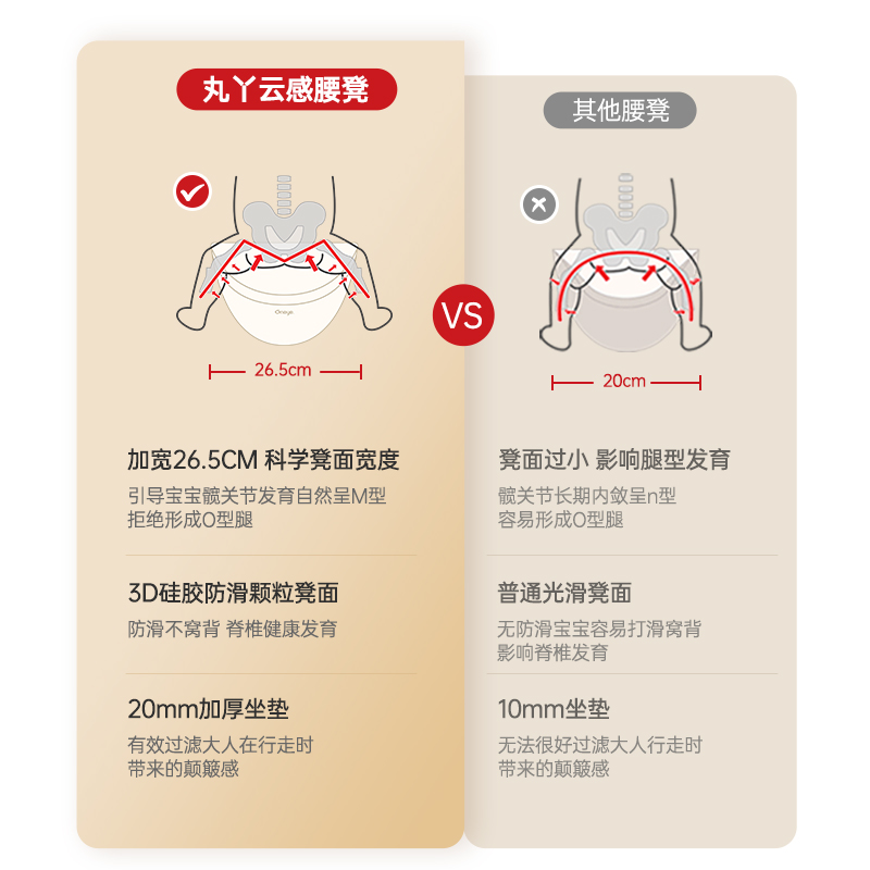 丸丫 云感腰凳婴儿轻便夏季宝宝背带多功能透气坐凳抱抱托抱娃 券后369.01元