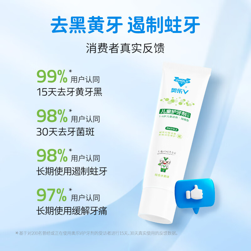 京东PLUS：OHOLV 奥乐V 儿童牙膏 无氟防蛀 1-6岁加强 50克 69.36元（需买5件，返120元礼品卡后）