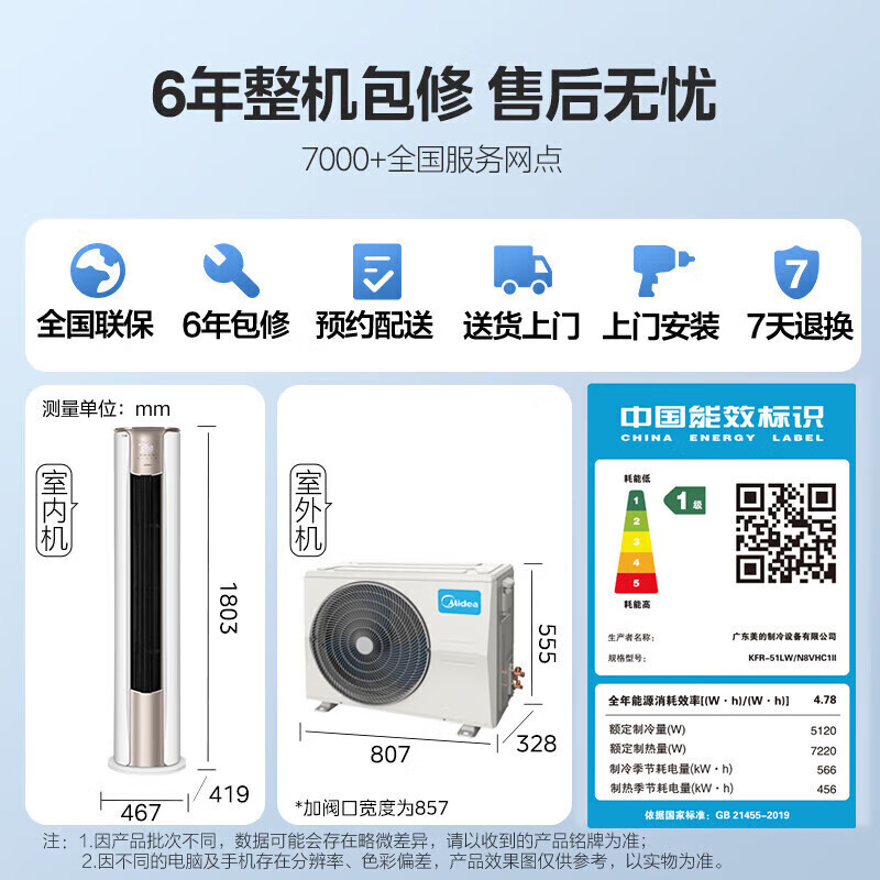 以舊換新、PLUS會員：Midea 美的 KFR-51LW/N8VHC1 II 立式柜機 新一級能效 2匹 3973.21元