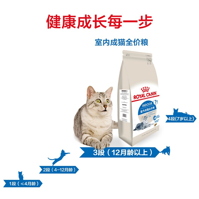 ROYAL CANIN 皇家 S27老年貓貓糧 1.5kg 券后67.24元