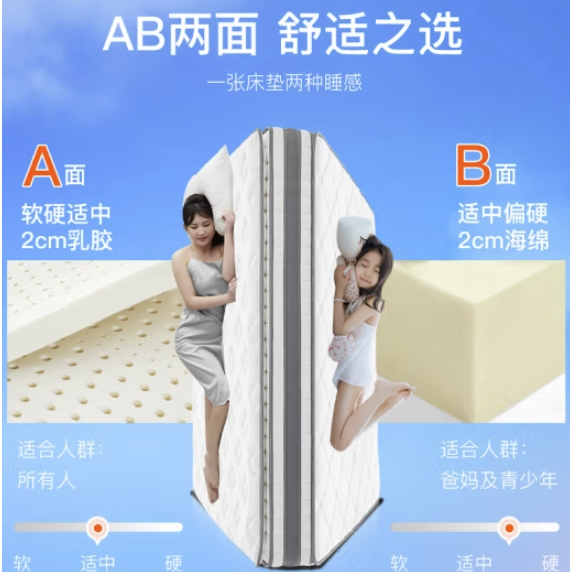 YANXUAN 網(wǎng)易嚴選 AB面彈簧床墊1.8×2米 奢睡款 乳膠席夢思床墊 券后1213.49元