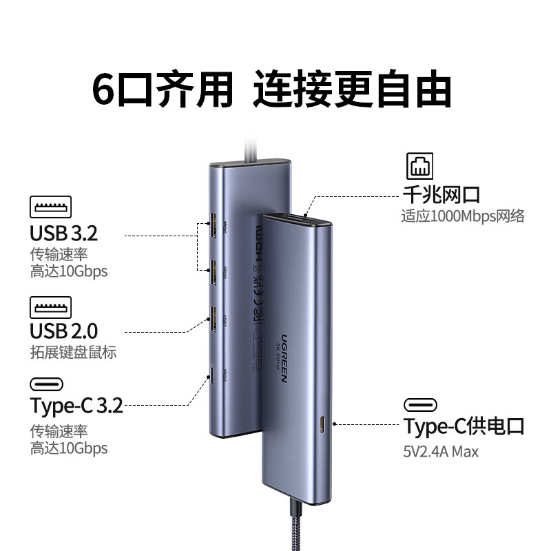 京東PLUS：UGREEN 綠聯(lián) 35886 Type-C六合一拓展塢 84.1元（需湊單，共143.99元）