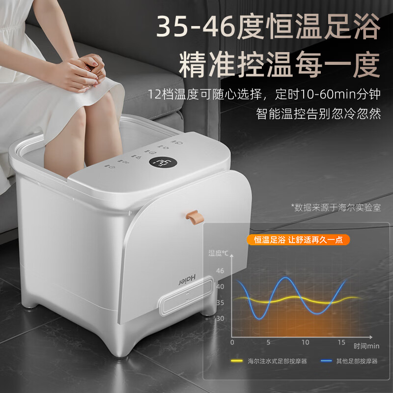 Haier 海尔 HQY-J351W 泡脚桶恒温自动按摩 顶配款 券后143.83元