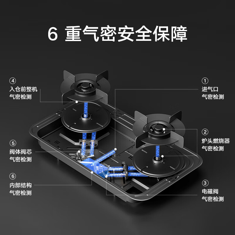 MIJIA 米家 小米智能燃氣灶S2高能效版 嵌入式家用天然氣灶雙灶5.2kW猛火 煙灶聯(lián)動 底座可調(diào)節(jié)灶具JZT-MJ05A 636元