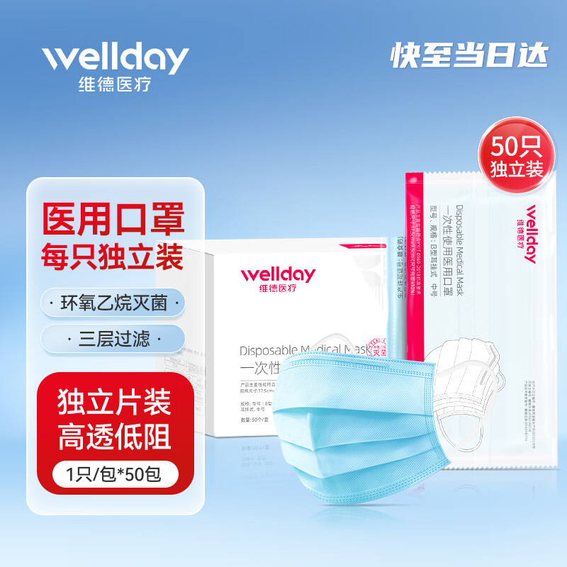 京东PLUS：WELLDAY 维德 一次性使用医用口罩 独立装 50片 蓝色 10.6元买三赠一