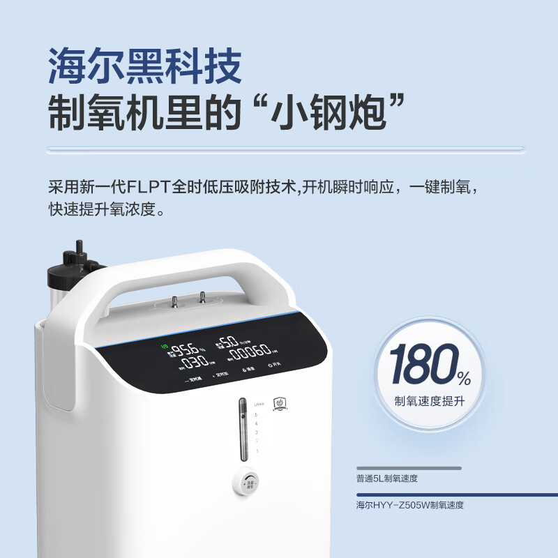 Haier 海尔 5L升医用家用制氧机雾化一体机配呼吸机 1847.9元