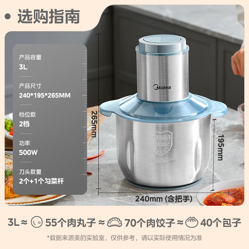 Midea 美的 絞肉機(jī)料理機(jī)輔食機(jī)不銹鋼絞餡機(jī)碎肉機(jī) 雙刀+勻菜桿 55B 3L 54.5元（雙重優(yōu)惠）