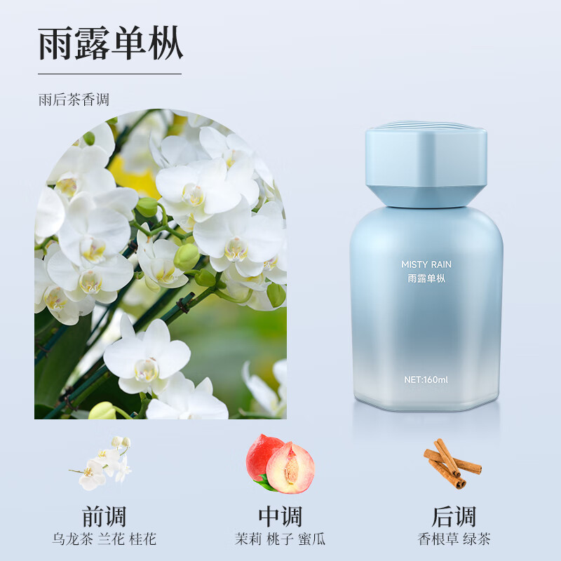 Thalo 塔羅 車載香薰 雨露單樅 花果香 1瓶 9.91元（需買2件，需用券）