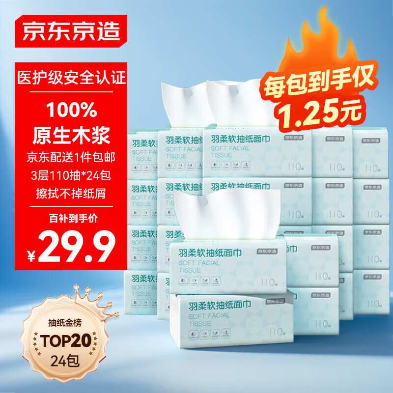 京東京造 抽紙 羽柔紙巾 3層110抽*24包 衛(wèi)生紙 餐巾紙擦手紙 整箱 ￥29.6