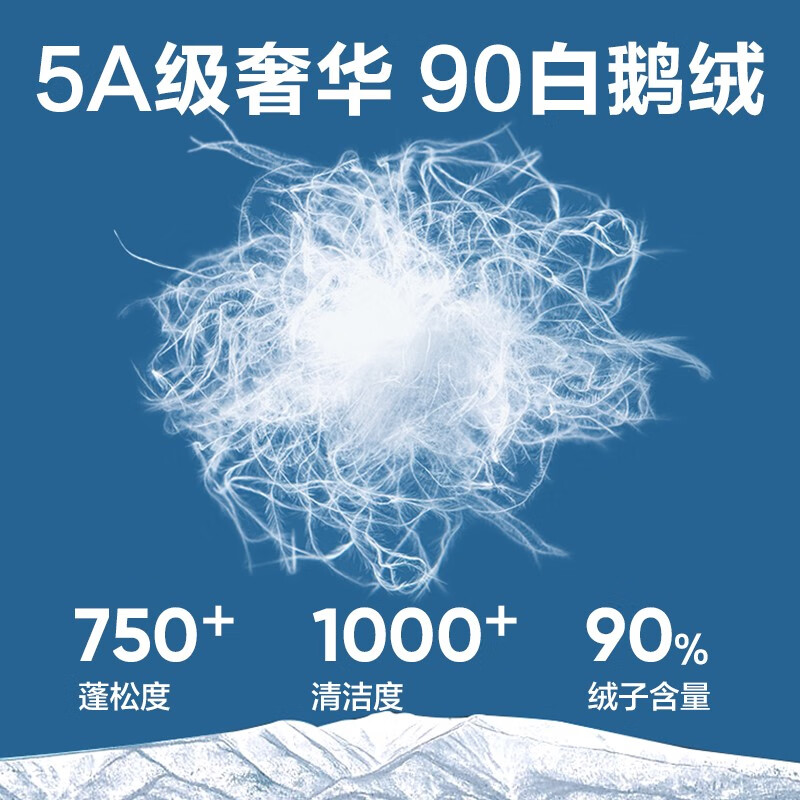 YANXUAN 网易严选 中国大鹅90白鹅绒羽绒服加厚保暖5A高蓬松云感-20℃ - L 549元