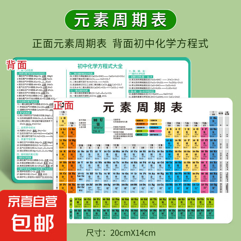 初中化學(xué)元素周期表及方程式大全掛圖墻貼 券后1.01元