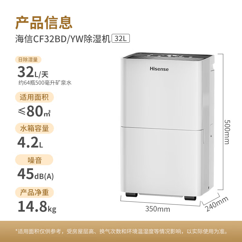 國家補貼：海信 Hisense CF32BD/YW 除濕機 32升/天 857.46元