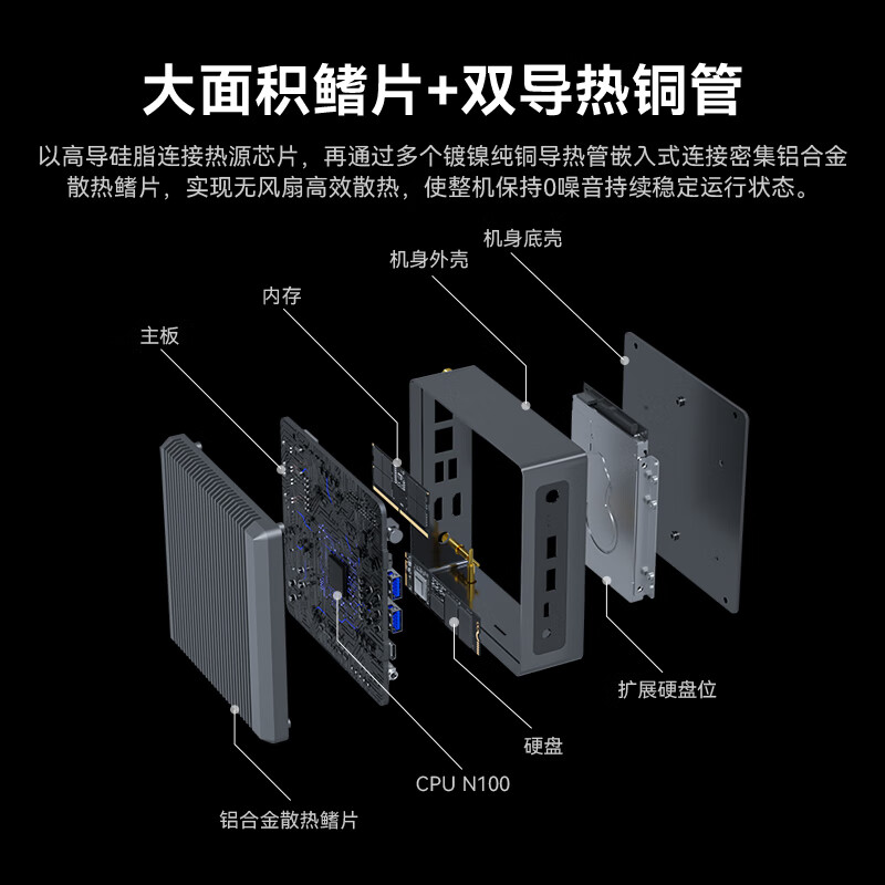 大唐 PAI系列台式NUC N100迷你电脑英特尔12代四核准系统 券后788元