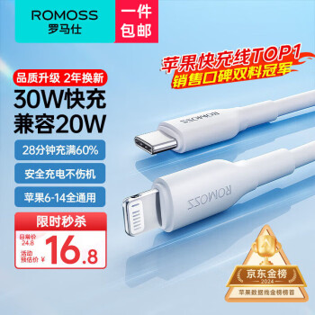 羅馬仕 Type-cPD20Wto lightningiPhone14/13ProMax/12/11/X