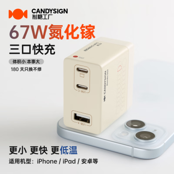 制糖工厂 candysign 硬糖65W充电器适用iPad苹果iPhone15