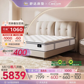 8日20點、PLUS會員：舒達 Serta 致眠Pro 全新妙樂扣彈簧系統(tǒng)床墊 1.8*2m