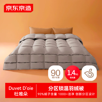 京东京造 Duvet D\'oie 90%白鹅绒分区锁温复合羽绒被 200cm*230cm 90%分区复合白鹅绒被