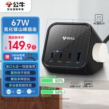 公牛 GNV-MS1673 多功能快充山峰插座 67W