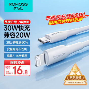 羅馬仕 Type-cPD20Wto lightningiPhone14/13ProMax/12/11/X