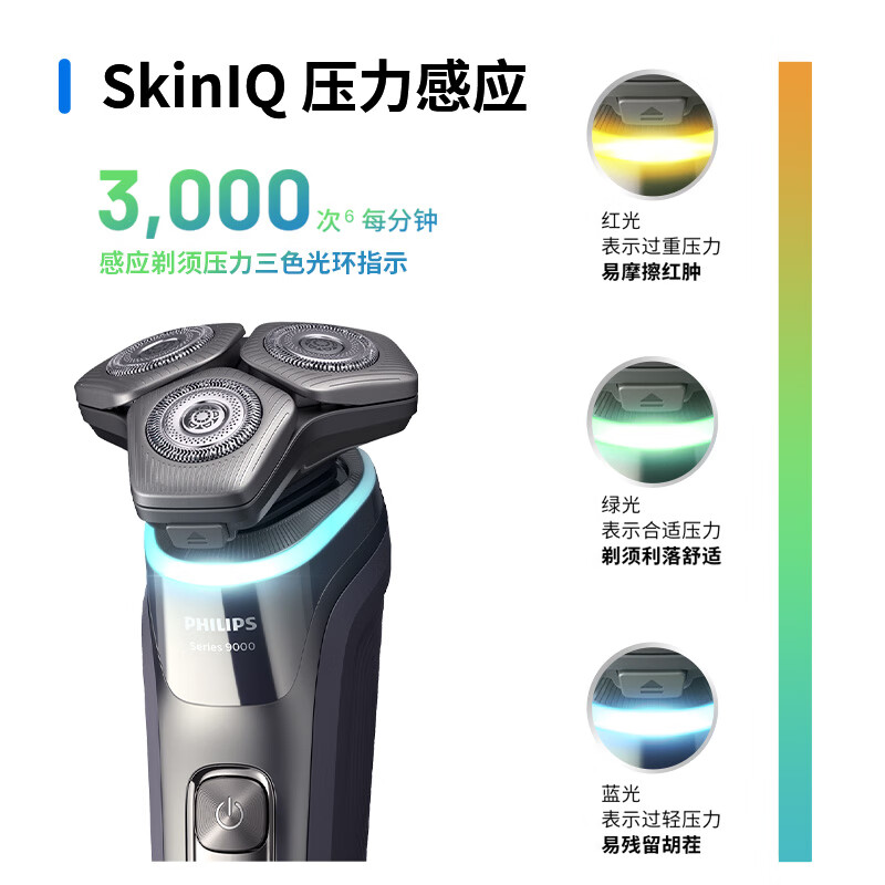 飛利浦 電動(dòng)剃須刀9系Pro+ SkinIQ智能光感刮胡刀 1784元