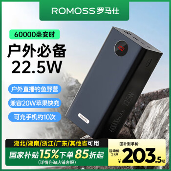 羅馬仕 PEA57大容量移動電源57000毫安時 22.5W雙向快充