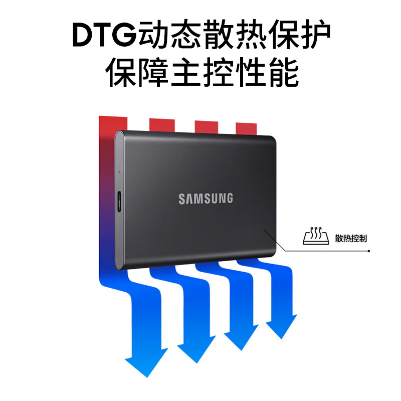 三星 SAMSUNG T7 USB 3.2 Gen 2 移動固態(tài)硬盤 Type-C 1TB 太空灰 券后649元