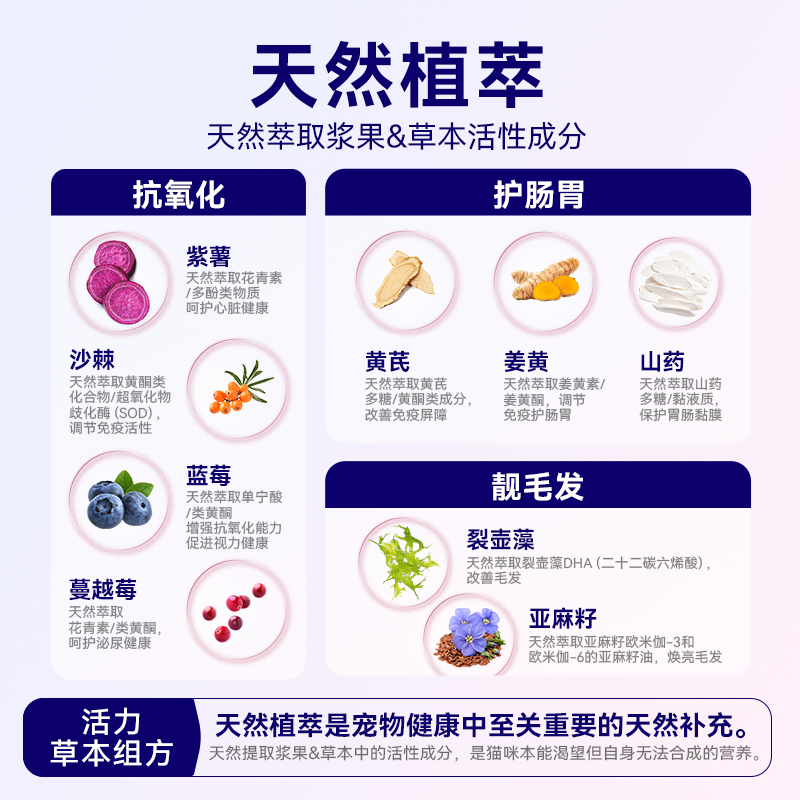 麥富迪 barf霸弗貓糧鮮雞肉凍干天然糧乳鴿烘焙糧營養(yǎng)成幼貓1.8kg 1g 券后79元