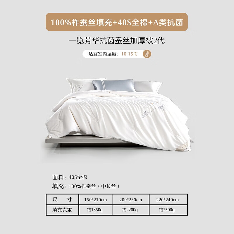 水星家纺 一览芳华 抗菌蚕丝加厚被 220cm×240cm 1259元