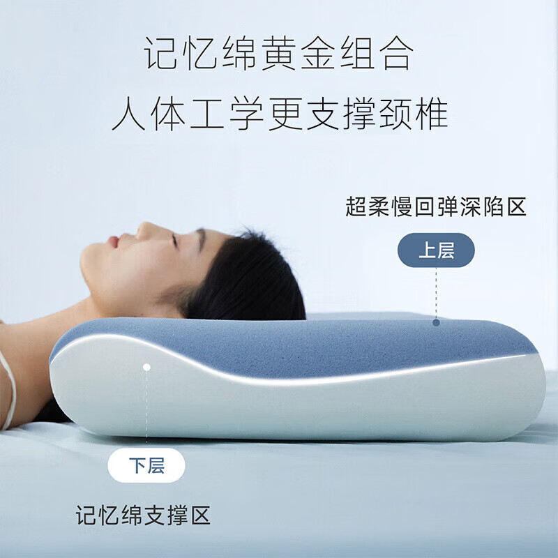 亚朵星球 枕头 深睡枕PRO 颈椎护颈慢回弹记忆棉成人枕芯单只 高10cm 309元