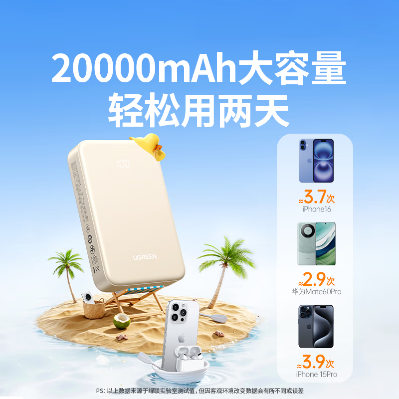 綠聯(lián) PB508 20000mAh移動(dòng)電源 PD 22.5W 54.33元