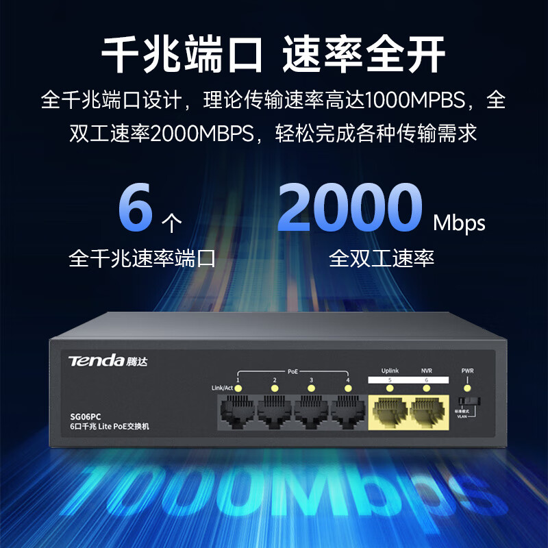 腾达 SG06PC 6口千兆4口PoE供电交换机 网络交换器分离器55W 83.74元