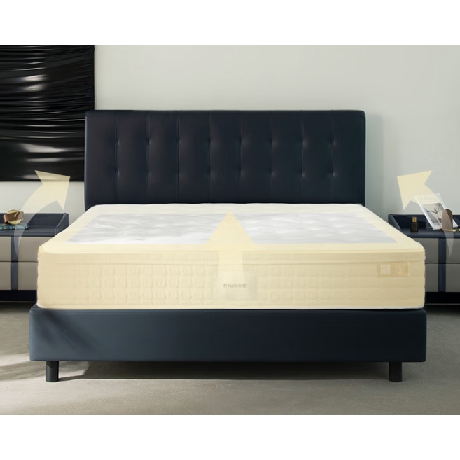 国家补贴：金可儿 KING KOIL 世茂康莱德Master床架&SE床垫 180*200cm 5999元