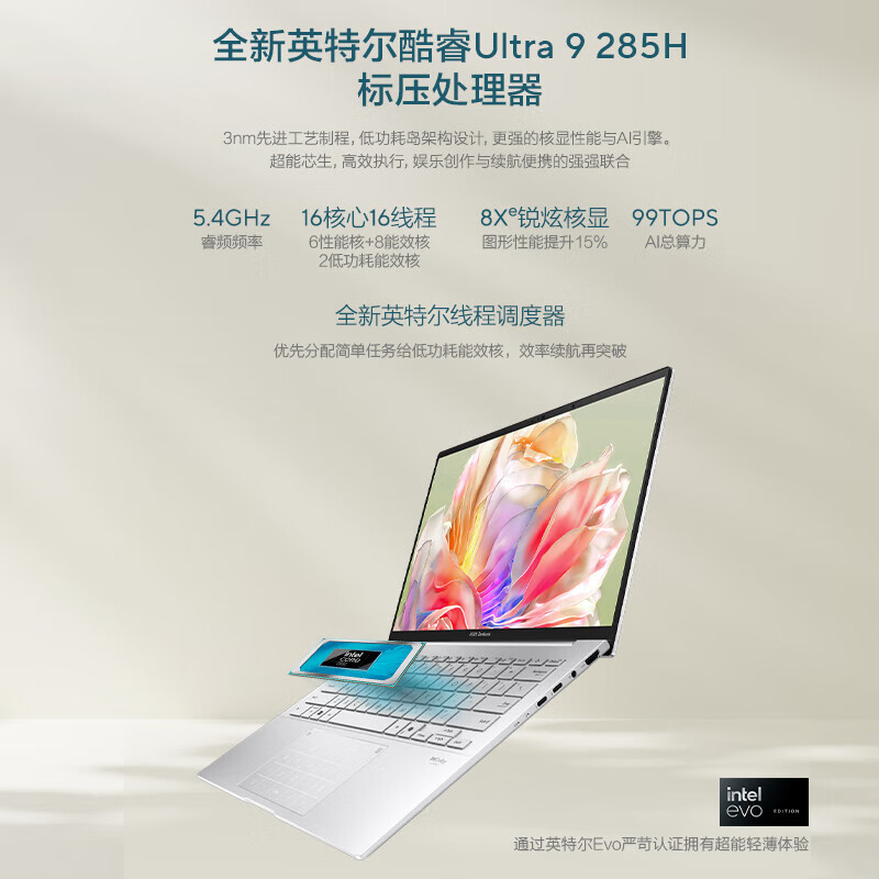 華碩 ASUS 靈耀14 Ultra9-285H 32G 1T 2.8K 120Hz+雙肩包 5933.2元