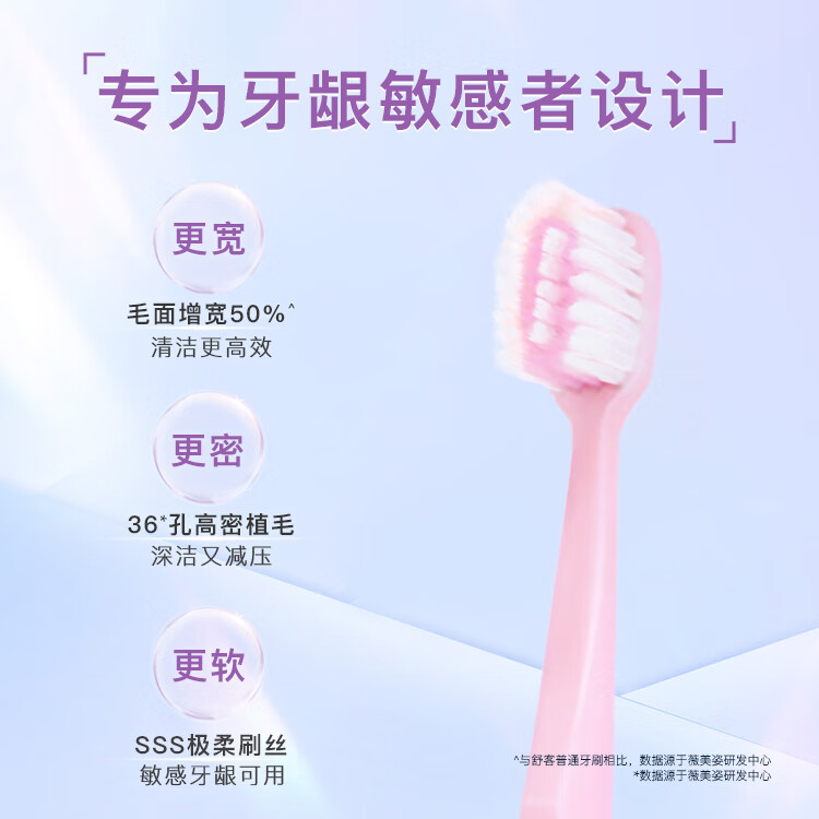 舒客 軟毛護齦寬頭牙刷 9支 券后19.9元