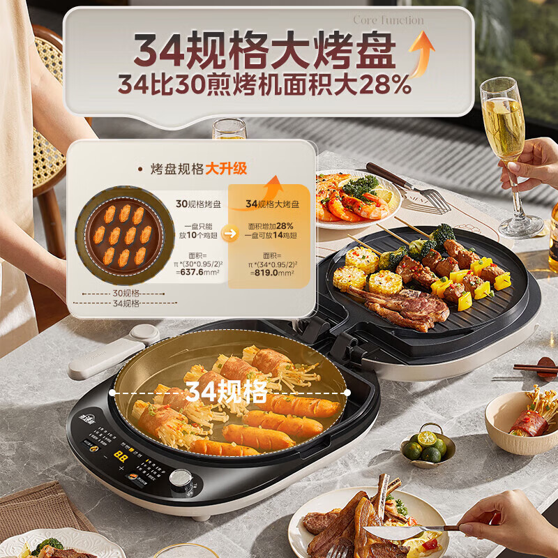 美的電餅鐺家用 可拆洗上下盤加深烤盤易清洗雙面加熱 早餐機(jī)煎餅多用途鍋烤肉煎蛋三明治MC-JKE3478 242.65元