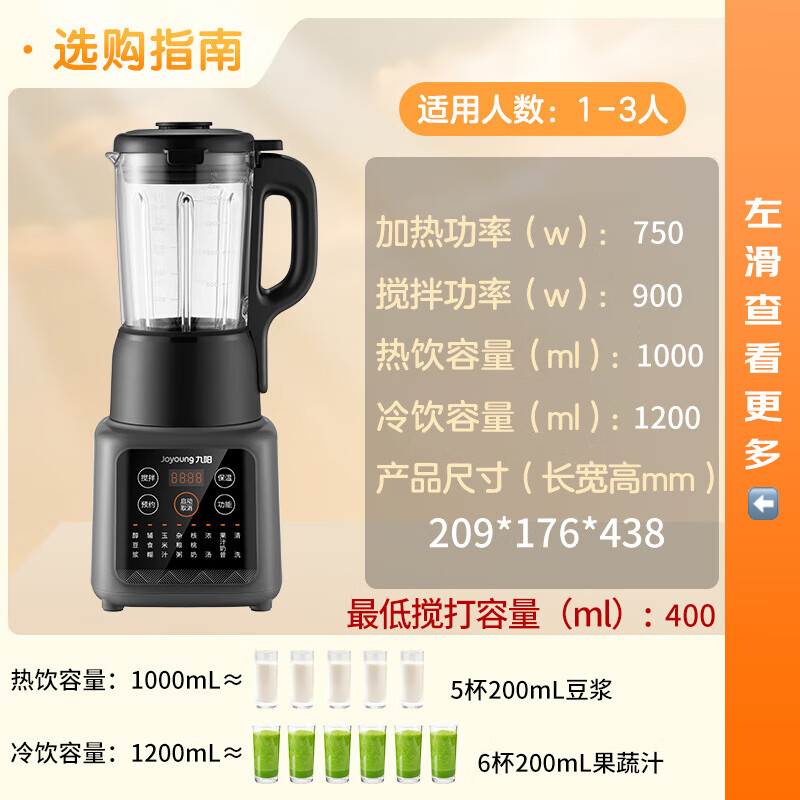 九阳 破壁机家用1.2升多功能预约豆浆机一键清洗榨汁机果汁机 料理机辅食机破壁机P203 169.15元
