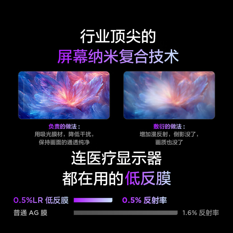 雷鸟 鹤6 Ultra系列 98S595C Ultra 液晶电视 98英寸 4K 券后6519.6元
