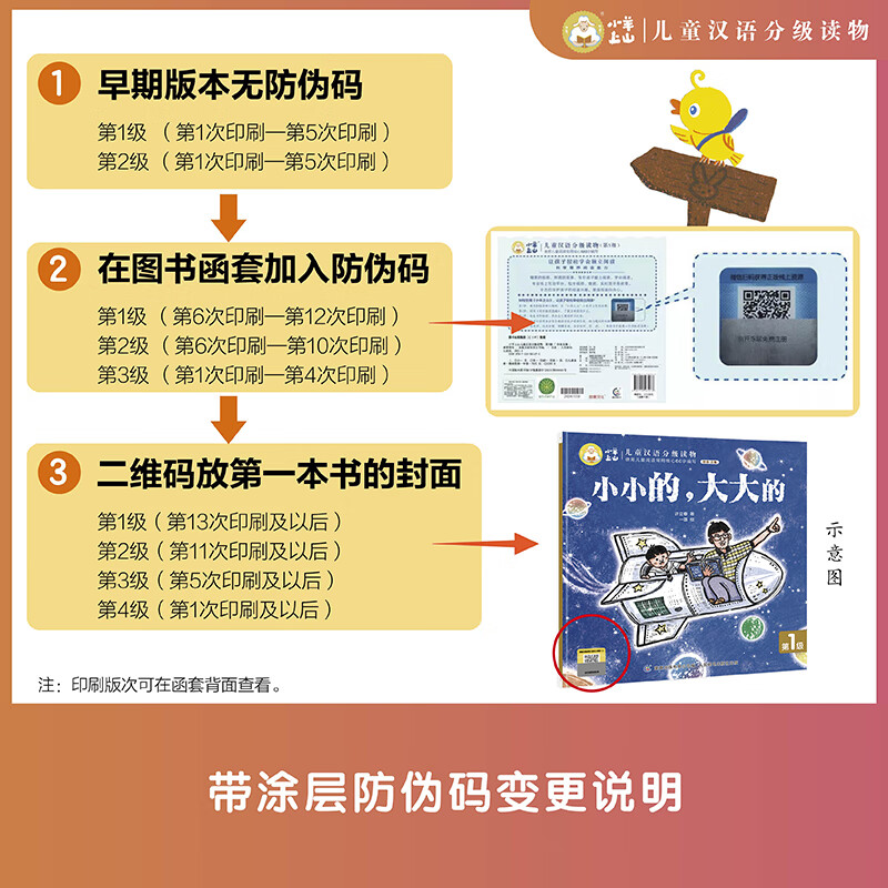 《小羊上山兒童漢語分級讀物·第一級》（套裝共10冊） 券后49元