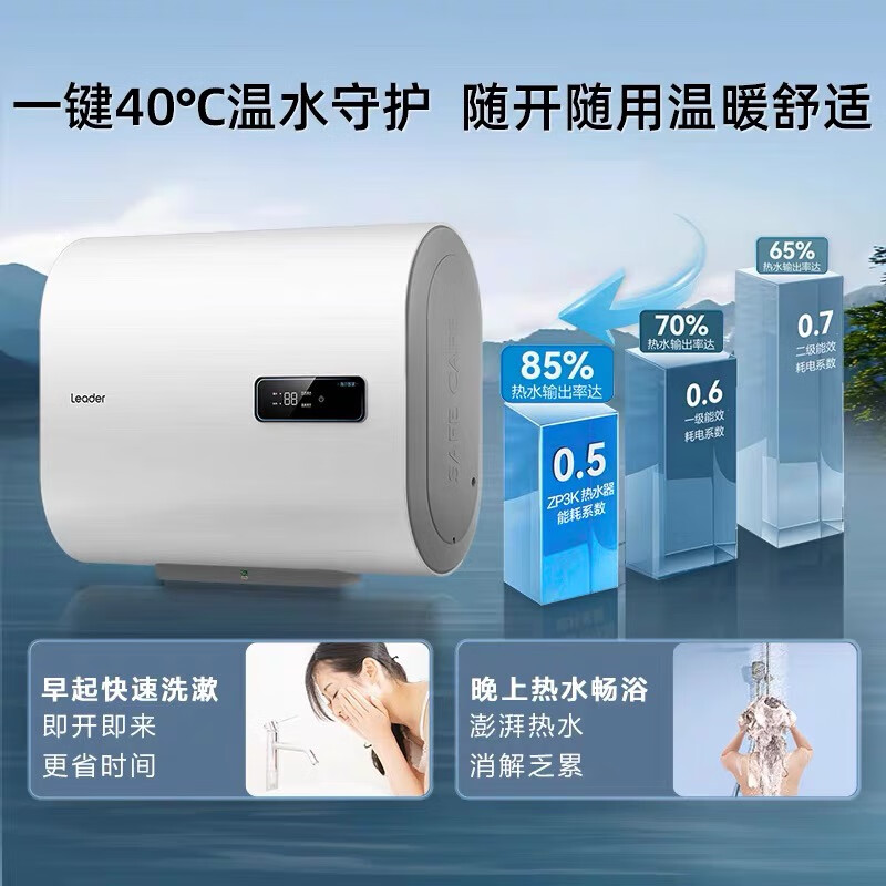 海爾 Haier 智家Leader系列熱水器 60L 2200W 黃金小尺寸ZP3K 803.25元